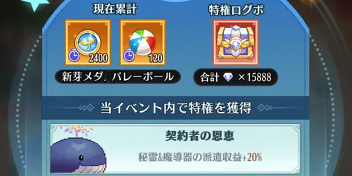 ドット勇者_夏_イベント特権