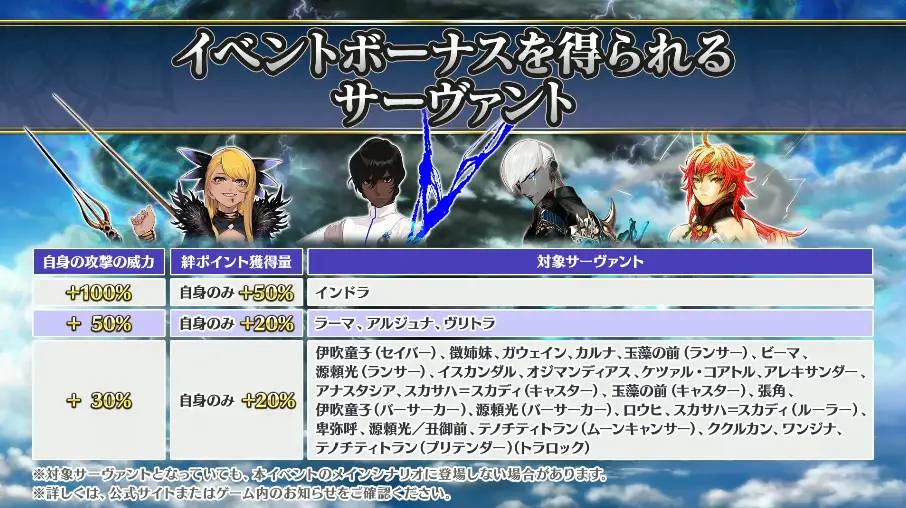 FGO_生放送情報_76