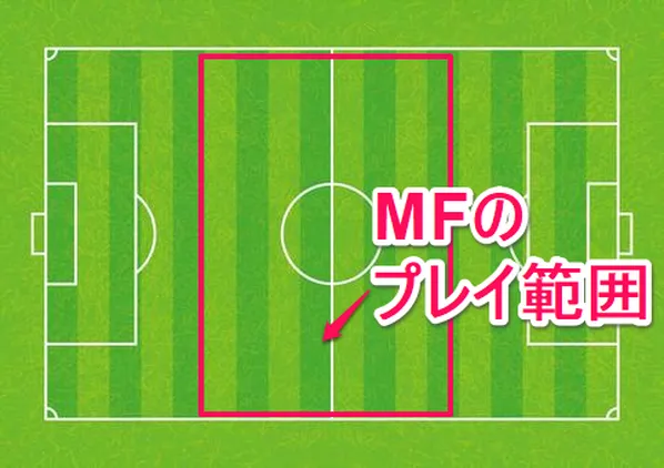 REMATCH_ポジション2