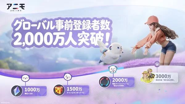 aniimo prebonus_result