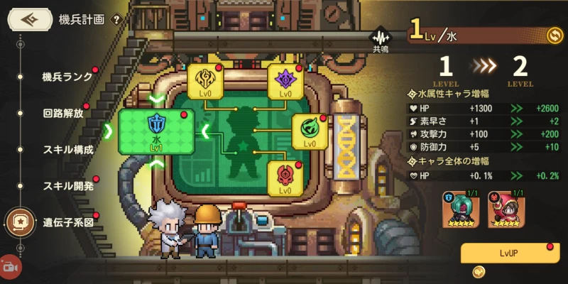 遺伝子系図_ゆうゆう機空団