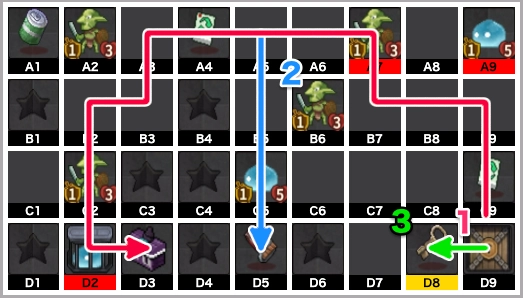 聖光の間攻略_ゆうゆう機空団