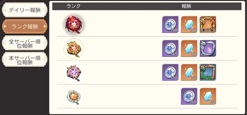 ゆうゆう機空団_サーバー間武道大会