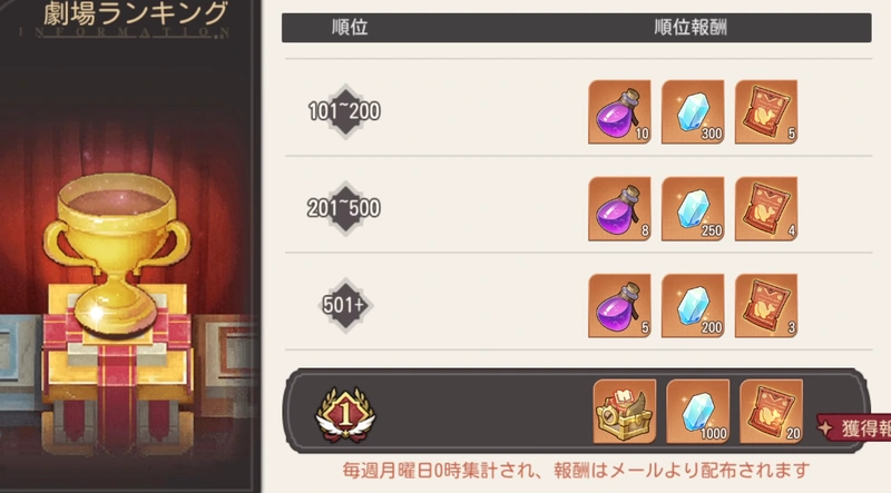 ゆうゆう機空団_世界劇場-4