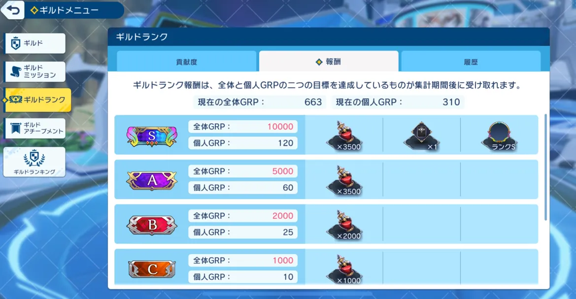 シャドバ ビヨンド_ギルドランク報酬