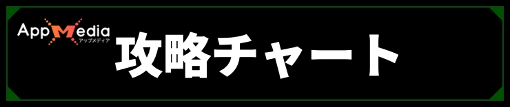 メタルギアデルタ_攻略チャート