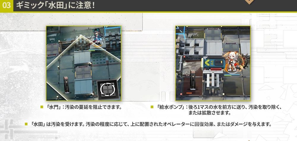 ギミック_アークナイツ