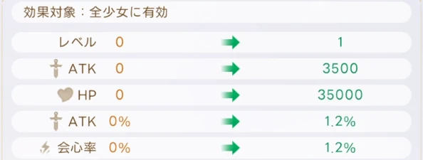 ヤバ少女_魅惑札_ステータスUP