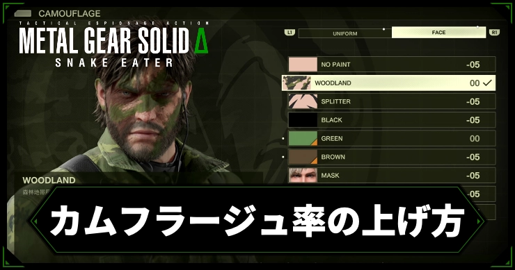 mgs3_アイキャッチ_カムフラ率