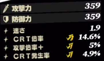 P5X_啓示カードステータス