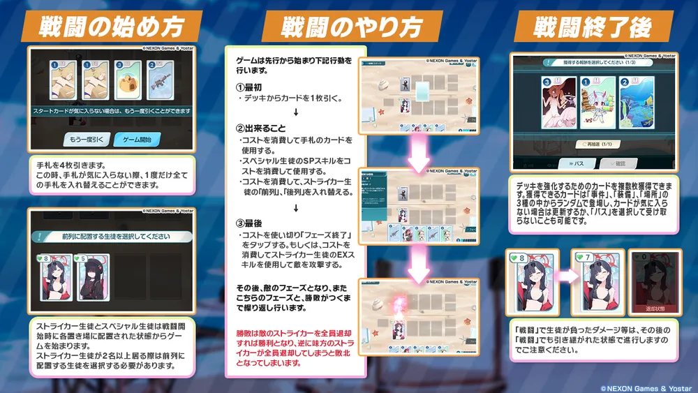 戦闘のルールに注意_ミニゲームの攻略とおすすめデッキ_ブルアカ