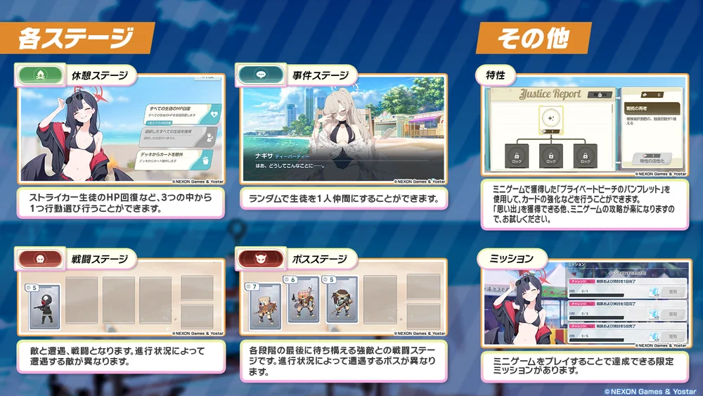 踏んだマスに応じてイベントが発生_ミニゲームの攻略とおすすめデッキ_ブルアカ