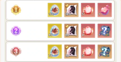 ヤバ少女_LRペット_ランキング