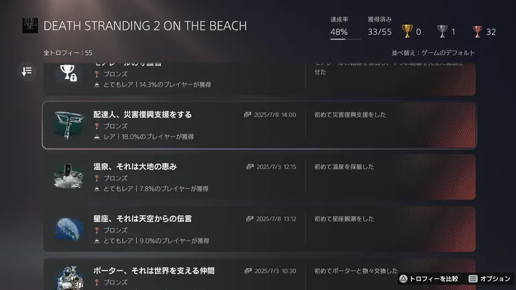 デススト_災害復興支援_トロフィー