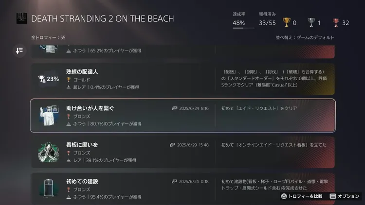 デススト2_エイドリクエスト_トロフィー