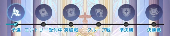 ヤバ少女_竜裔の聖杯_トーナメント