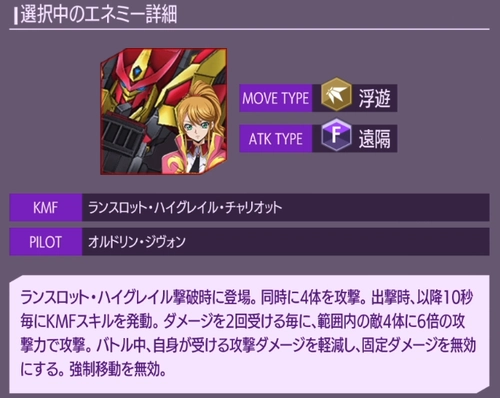 ロススト_4部3章の攻略と報酬_ステージ5(オルドリン1)