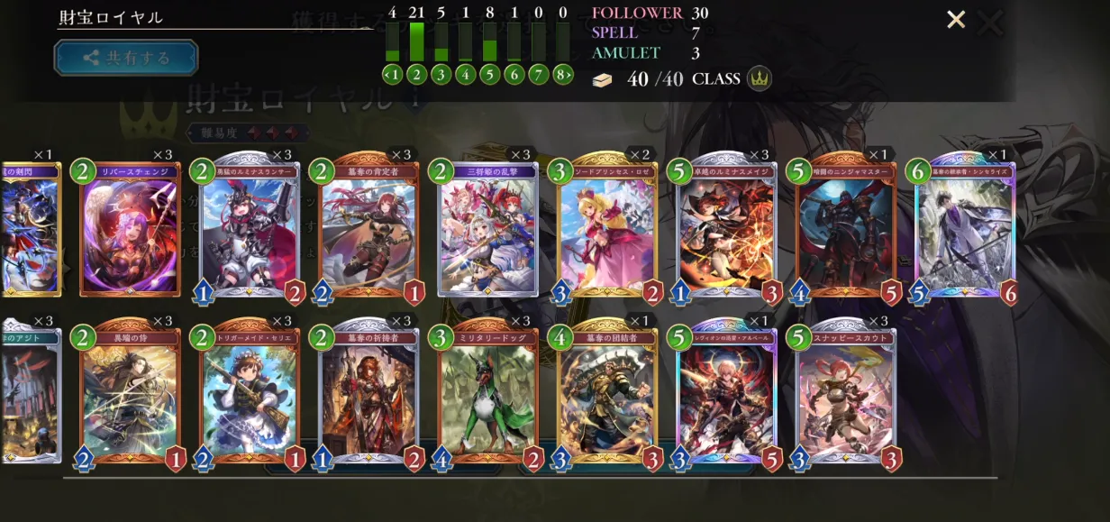 財宝ロイヤル_デッキリスト