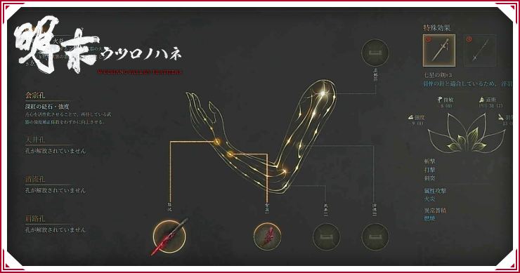 ウツロノハネ_淬羽経脈の使い方_バナー