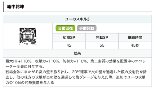 アークナイツ_ユーS3の発動SP