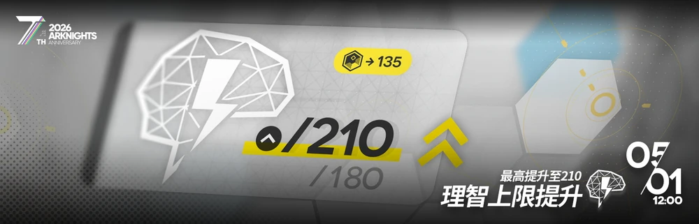 アークナイツ_理性上限