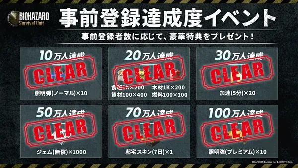 bio sur unit prebonus_result