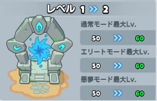 ドンドコ_施設Lvを上げることでより高い難易度に挑戦できる