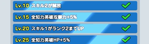 ドンヒロ_勝てない時_レベル上げ