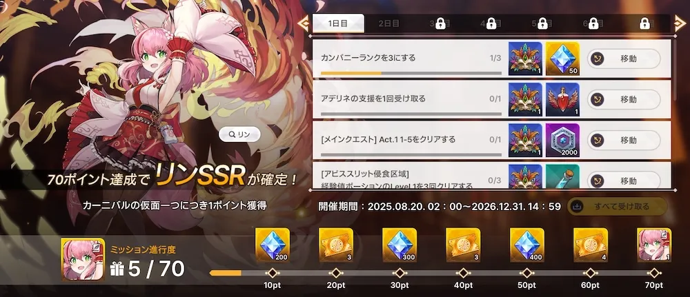 オープンカーニバルとは