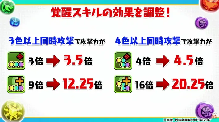 パズドラ_覚醒スキル調整_2026020