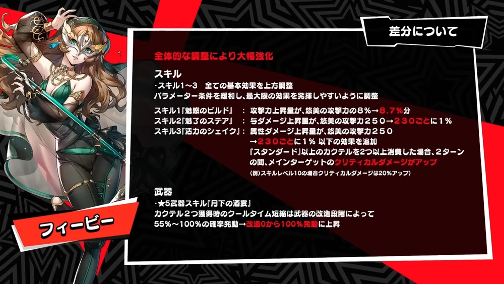 フィービー上方修正_スキル_ペルソナ5X