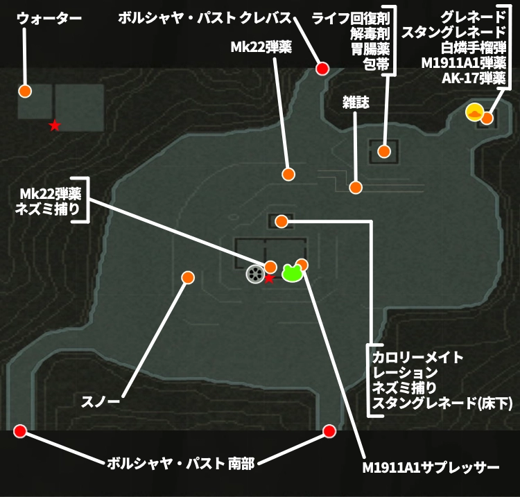 メタルギアデルタ