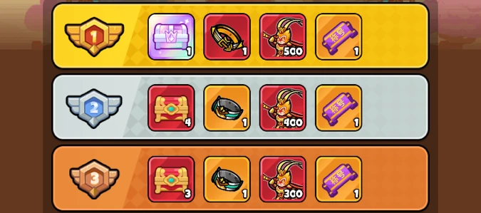 ドンヒロ_大暴れ天宮_順位報酬