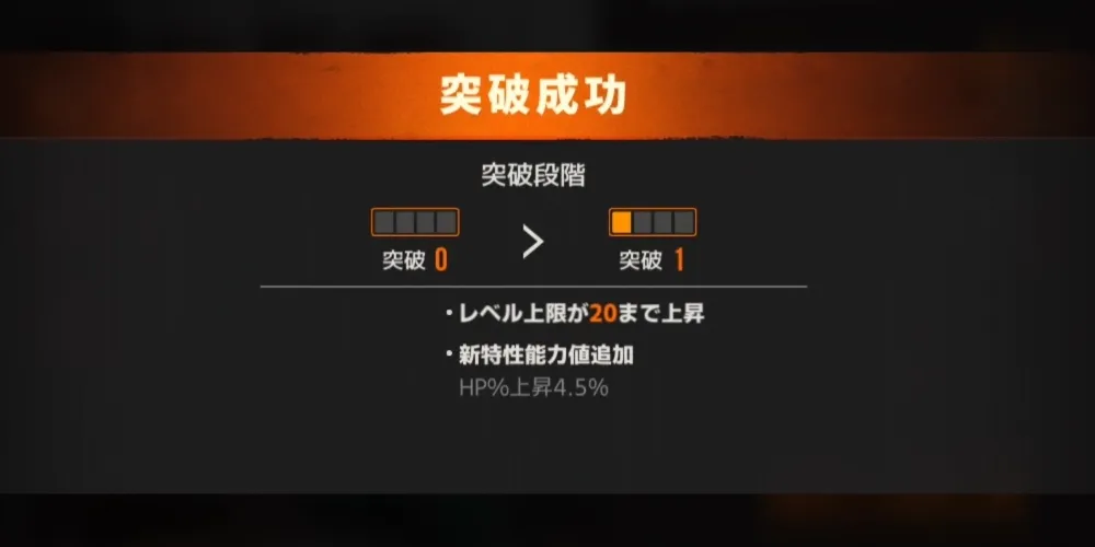 特性枠は突破で解放される