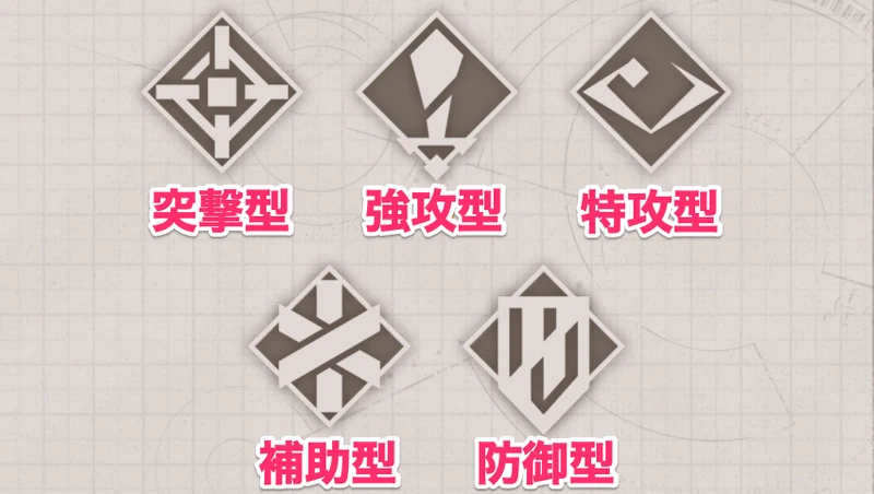 新月同行_編成のコツ-5