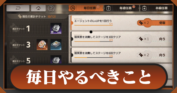 毎日やるべきこと_新月同行