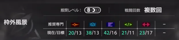 専門探索を満たす