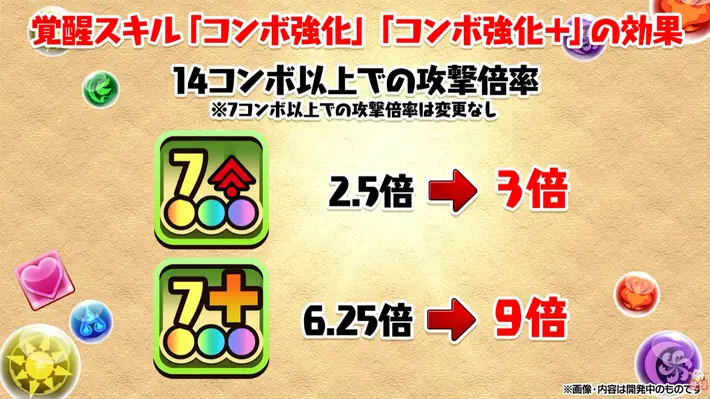 パズドラ_覚醒スキル強化1_公式放送20251103