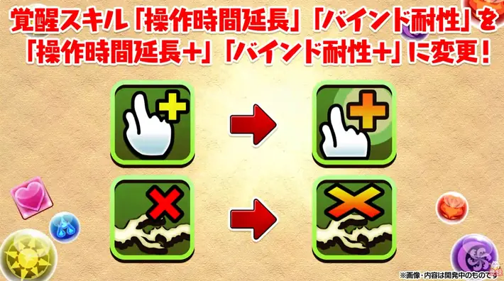 パズドラ_覚醒スキル強化2_公式放送20251103