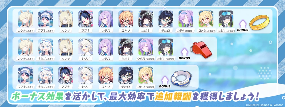 欲しい交換素材が落ちる場所をボーナス編成で再度クリアする_Say-Bing!の攻略と交換優先度_ブルアカ