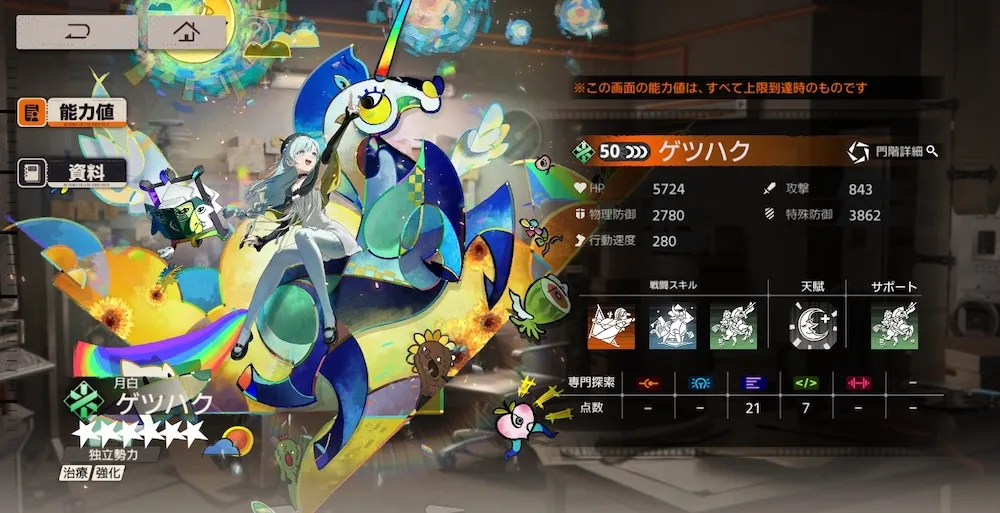 汎用性が高いキャラは高評価