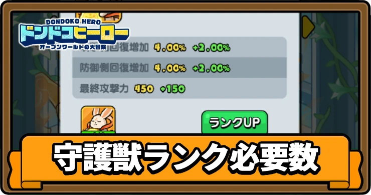 ドンヒロ_守護獣ランク_アイキャッチ