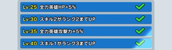 ドンヒロ_レベル・ランク_スキル