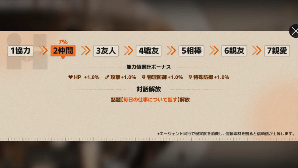 信頼レベル_新月同行