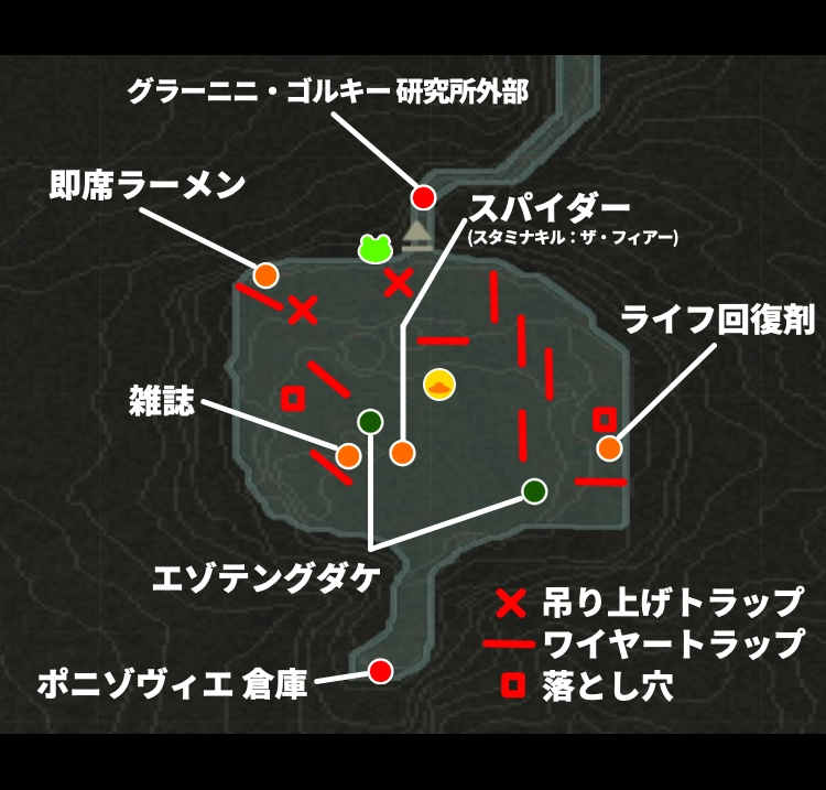 メタルギアデルタ