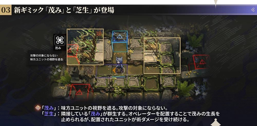 アークナイツ_イベントギミック