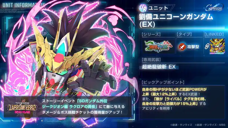 劉備ユニコーンの性能