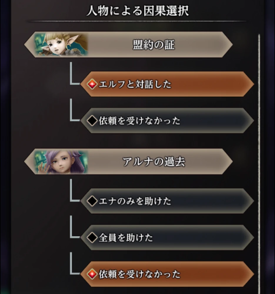 アルナの過去を「依頼を受けなかった」にしてカースドホイール_アルナの依頼_ダフネ