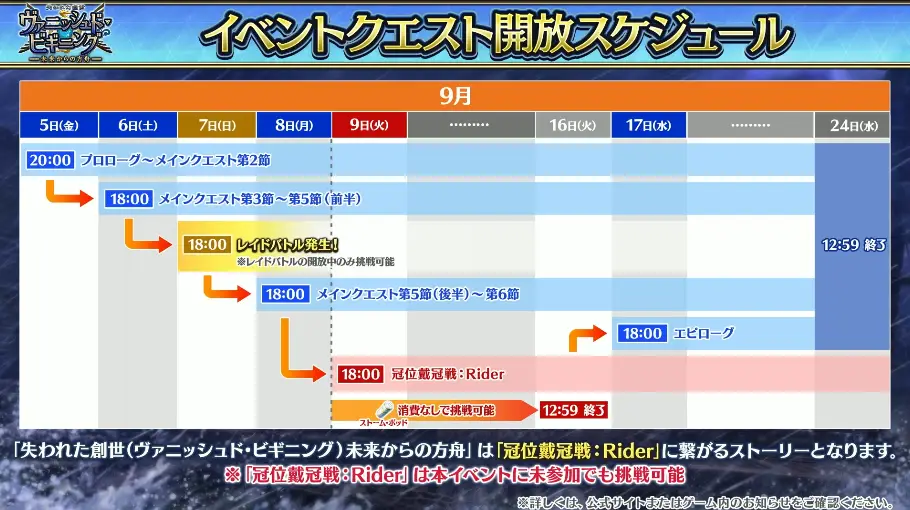FGO_生放送情報_22