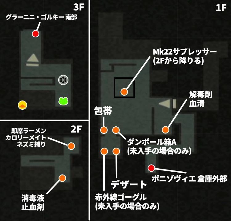 メタルギアデルタ